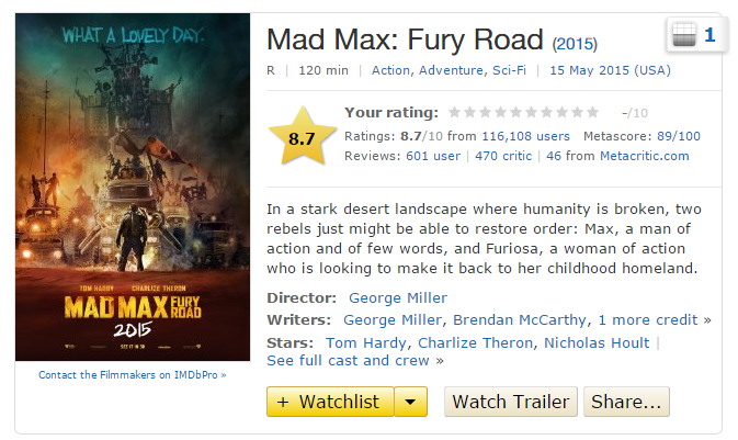 Mad Max Fury Road - Rating IMDB